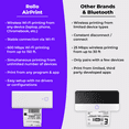 thumbnail image 4 of Rollo Wireless Label Printer - Wi-Fi Thermal Printer for Shipping Packages - AirPrint from iPhone, iPad, Mac - 4x6, Supports Windows, Chromebook, Android, Linux, 4 of 13