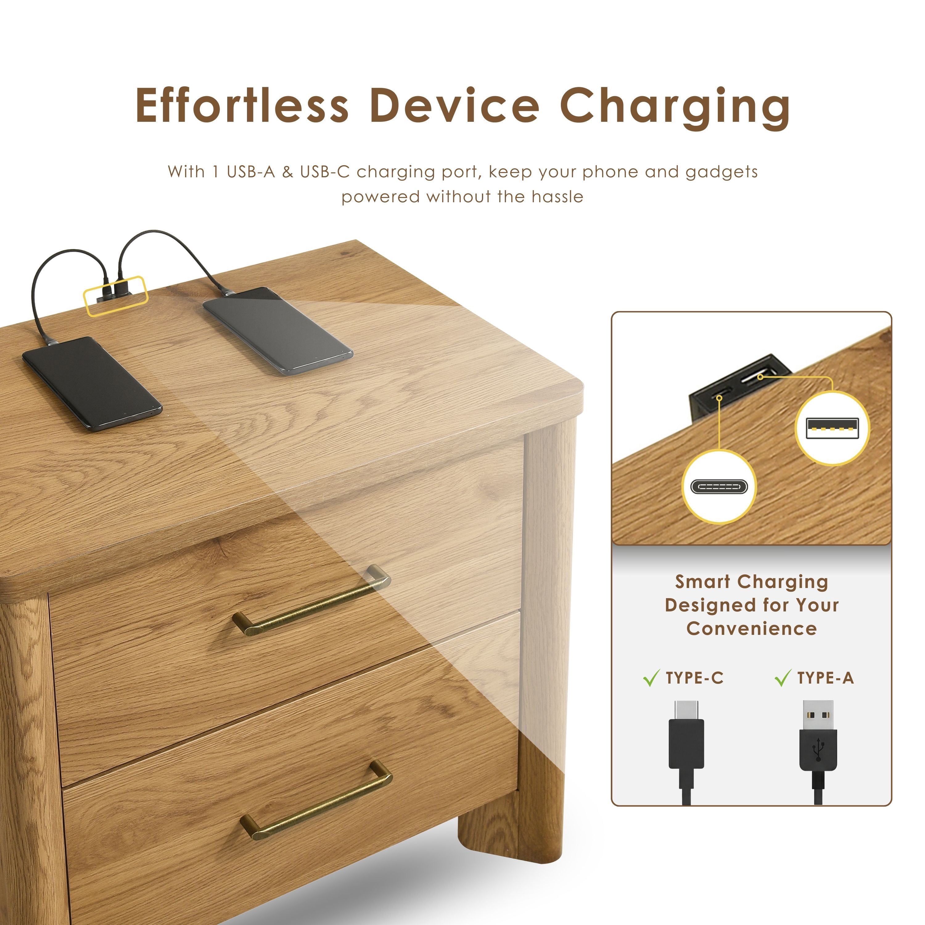Furniture of America Gracie Modern Wood 2-Drawer Kids Nightstands with USB Ports, Set of 2, Oak