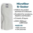 thumbnail image 2 of Kanga Care Rumparooz Microfiber 6r Soaker Cloth Diaper Insert, 5 Count, 2 of 7