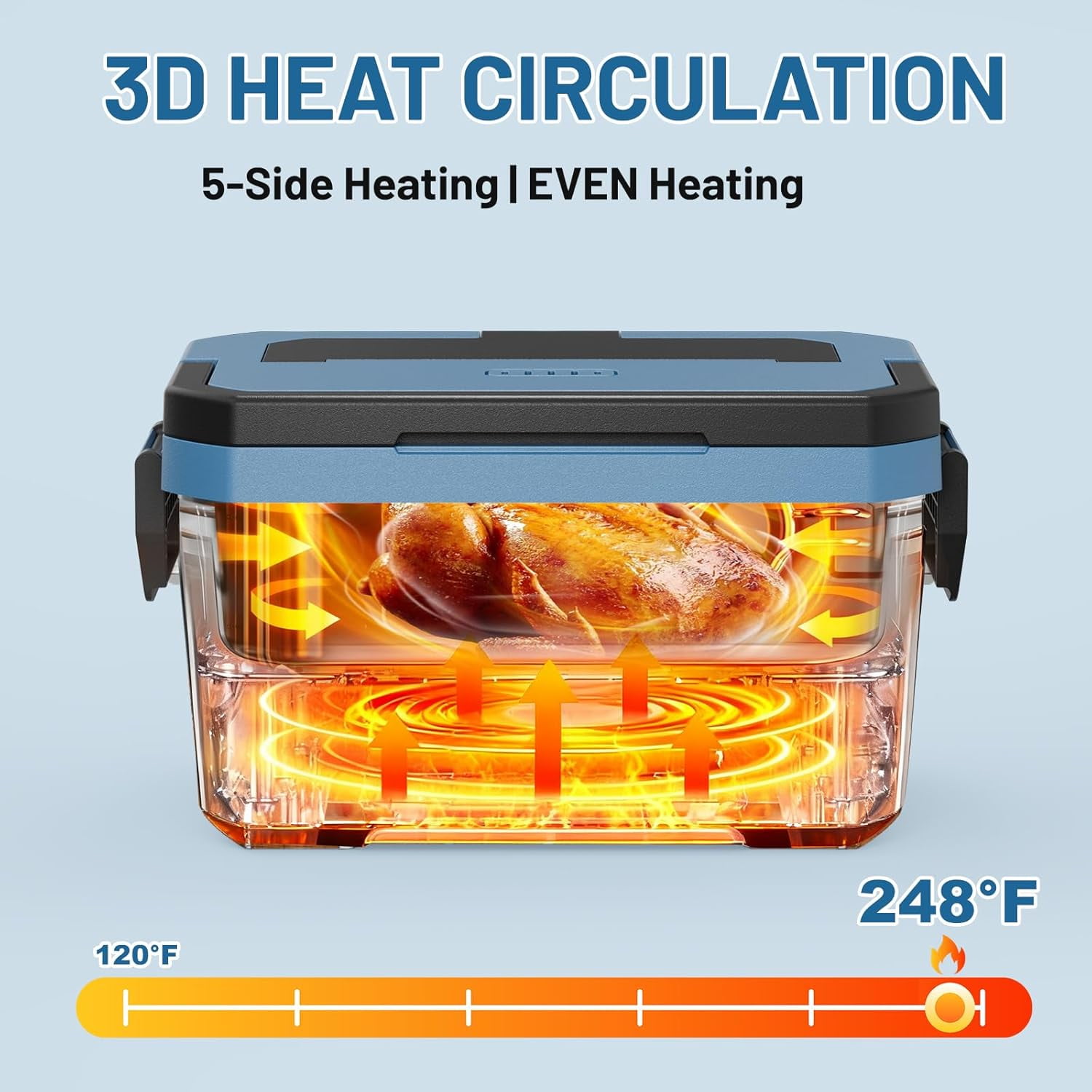 Herrfilk 80W Cordless Electric Lunch Box for Adults, APP Control Heated Lunch Box Food Warmer 9000mAh Rechargeable Self Heating Lunchbox,248℉ 5-sided Fast Heated for Work/Outdoor/Christmas White Elep