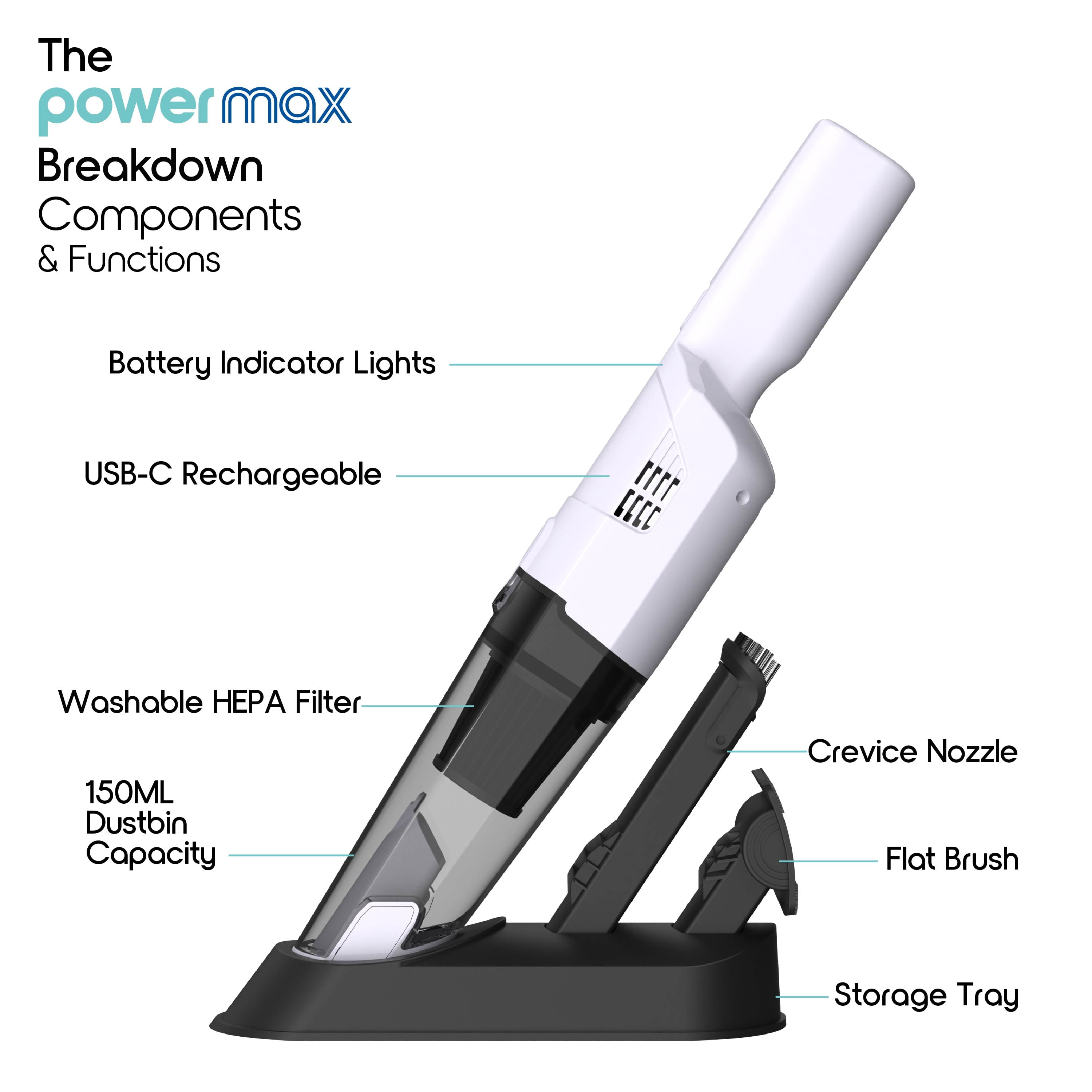 IonVac PowerMax Hand Vacuum, 5V Cordless Handheld Vacuum Cleaner with Multiple Attachments, Model #30838
