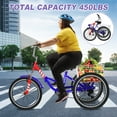 thumbnail image 5 of LILYPELLE 20" 3 Wheel Bike for Adults Folding Tricycle 7 Speed Adult Trike Low-Step Through for Seniors with 350lbs Load Capacity,Star&Strip, 5 of 16
