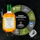 thumbnail image 3 of Whisky Buchanan's Select 15 años Single Malt 750 ml, 3 of 4