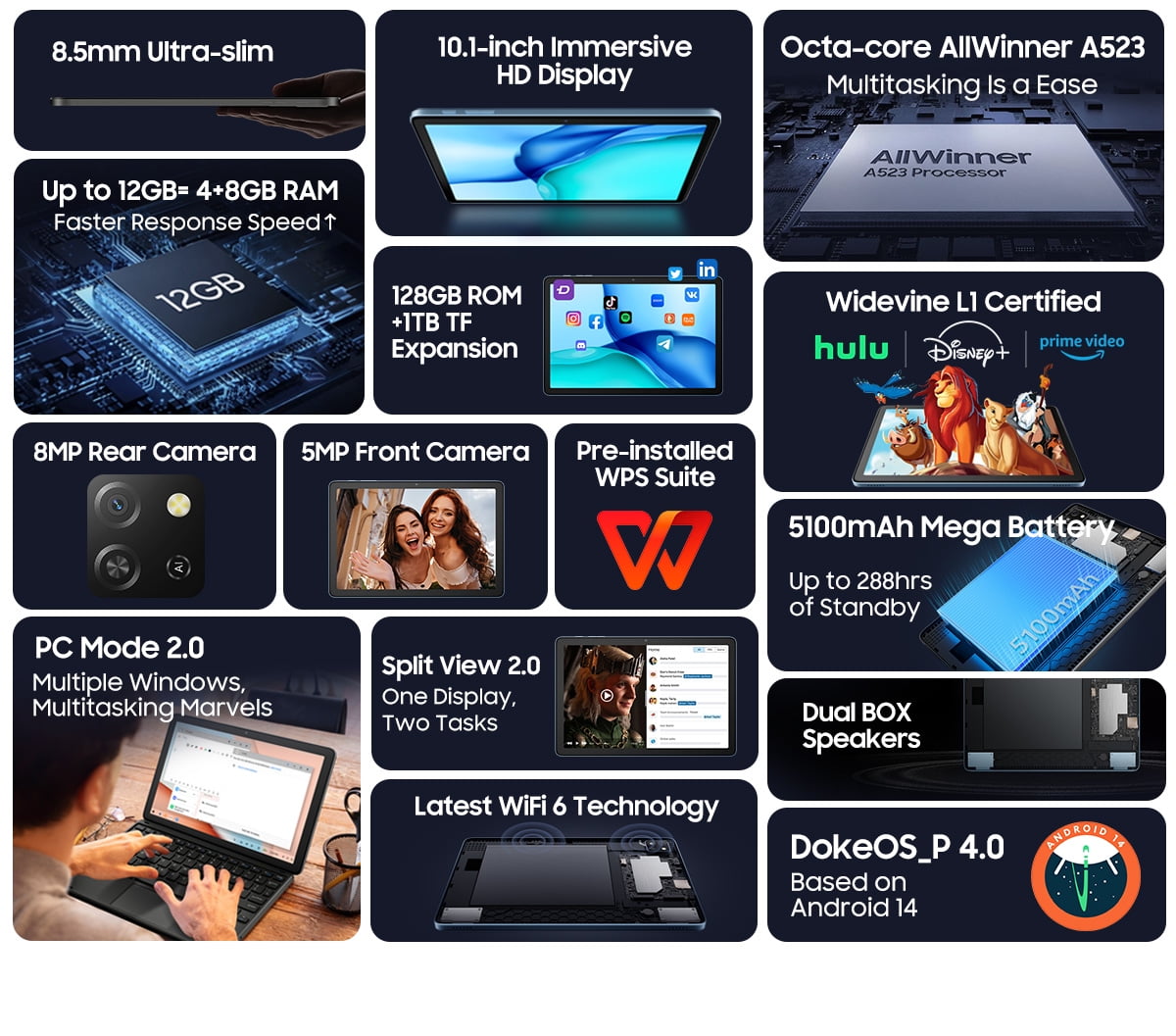 WeTap Tablet Tablet Android de 10 pulgadas, tableta Android