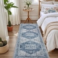 thumbnail image 3 of Hallway Runner Rug Non Slip - Washable 2.6x8 Kitchen Rugs for Living Room, Low-Pile Soft Bedroom Rug Indoor Floor Stain Resistant Carpets for Entryway, Laundry, Bathroom Blue, 3 of 18