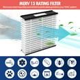 thumbnail image 4 of 2 Pack 113 Replacement Filter,MERV 13 16x20x4,Compatible with AprilAire Whole House Air Purifiers 1110, 4 of 6