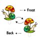 thumbnail image 5 of Fiudx Inserto de Macetero Acrílico, Marco de Soporte Transparente Decorativo, Accesorio Ligero y Fácil de Limpiar, Mejora El Jardín, Atractivo Visual Único, Ideal para Amantes de Las Plantas., 5 of 6