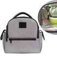 thumbnail image 1 of Insulated Cooler Backpack Creative Fashionable Picnic Backpack Lunch Backpack, 1 of 10