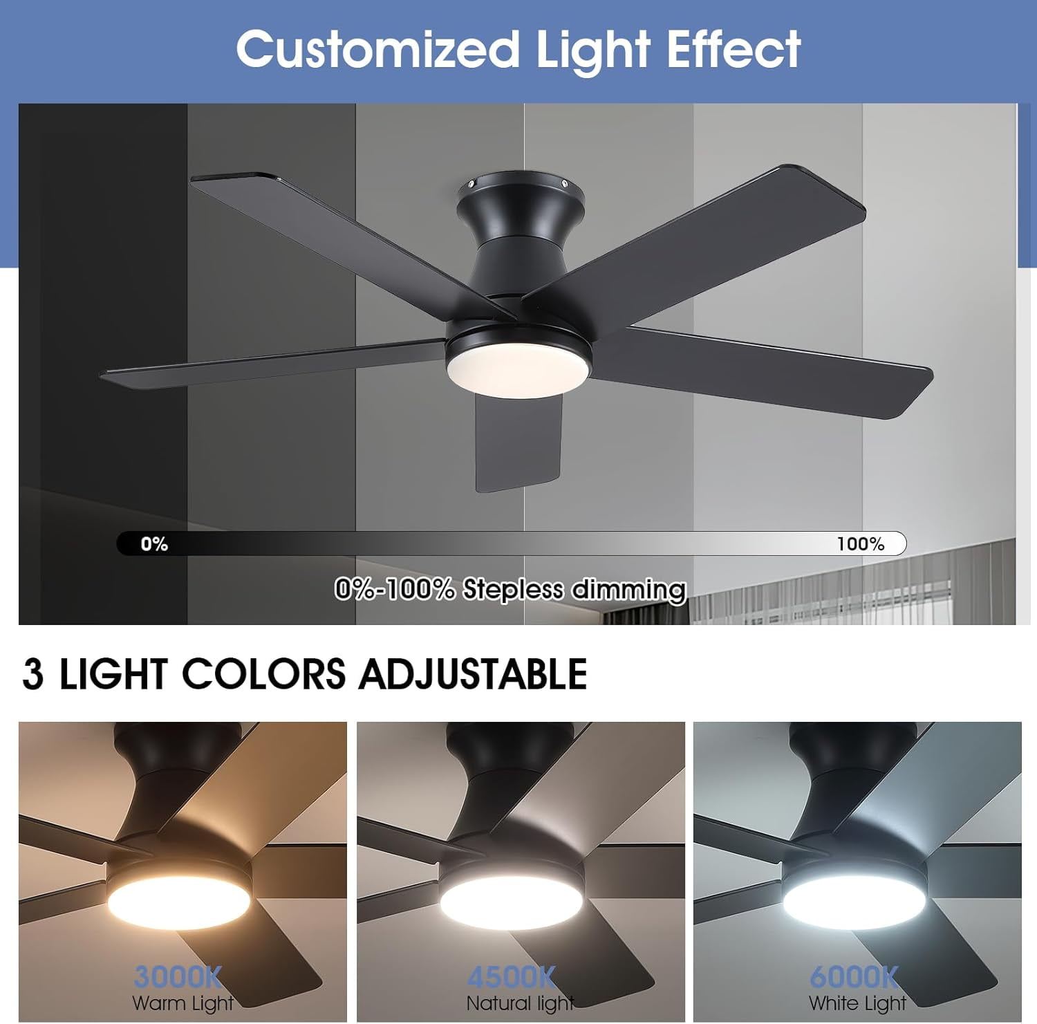 YIOSI 46" Black Low Profile Ceiling Fan with LED Lights, Quiet DC Motor, Remote Control, Reversible Modern Flush Mount Fan for Living Room, Kitchen, Bedroom, Patio - Indoor/Outdoor