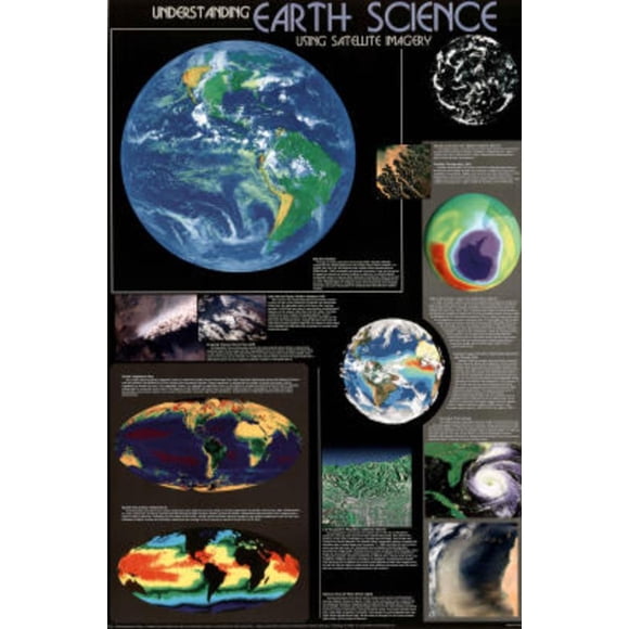 Science Education Charts Posters Biology Supplies