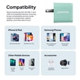thumbnail image 5 of Powertek 20W USB-C PD + 18W USB-A Dual Port Wall Charger, Two-Tone Pastel, Mint, 5 of 6