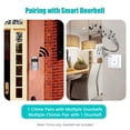 thumbnail image 6 of LAZIOEGR 433MHz Wireless Doorbell Chime – Plug‑in Indoor Chime with Adjustable Volume, Multiple Melodies, AC 90‑250V, 110dB Max, Compatible with Smart Video Doorbells, 6 of 8