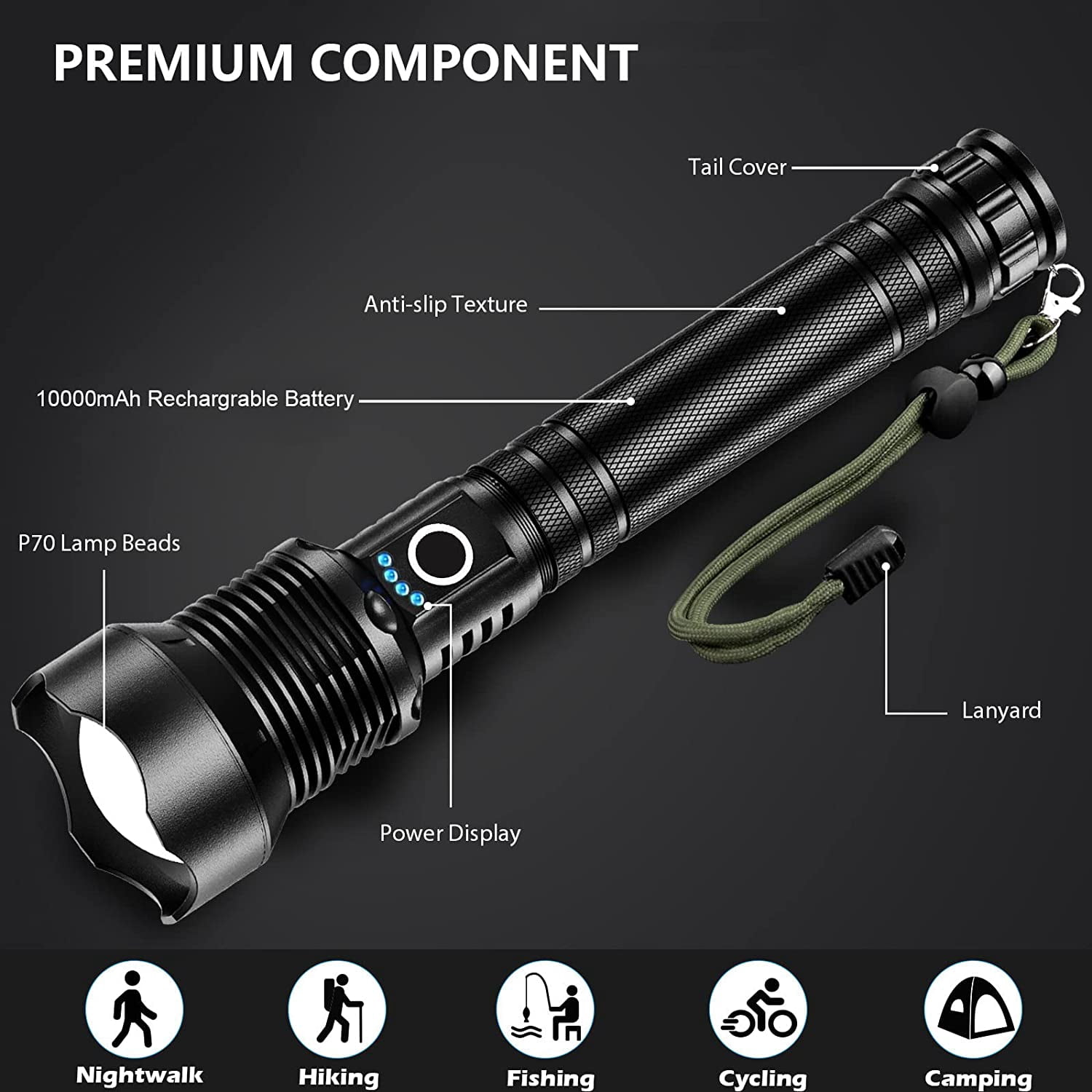 Flashlight, Lumens Super Bright LED Flashlights, 990000 Lumens Handheld Powerful Flashlight with USB Cable 5 Modes and Waterproof for Home Camping Hiking Outdoor