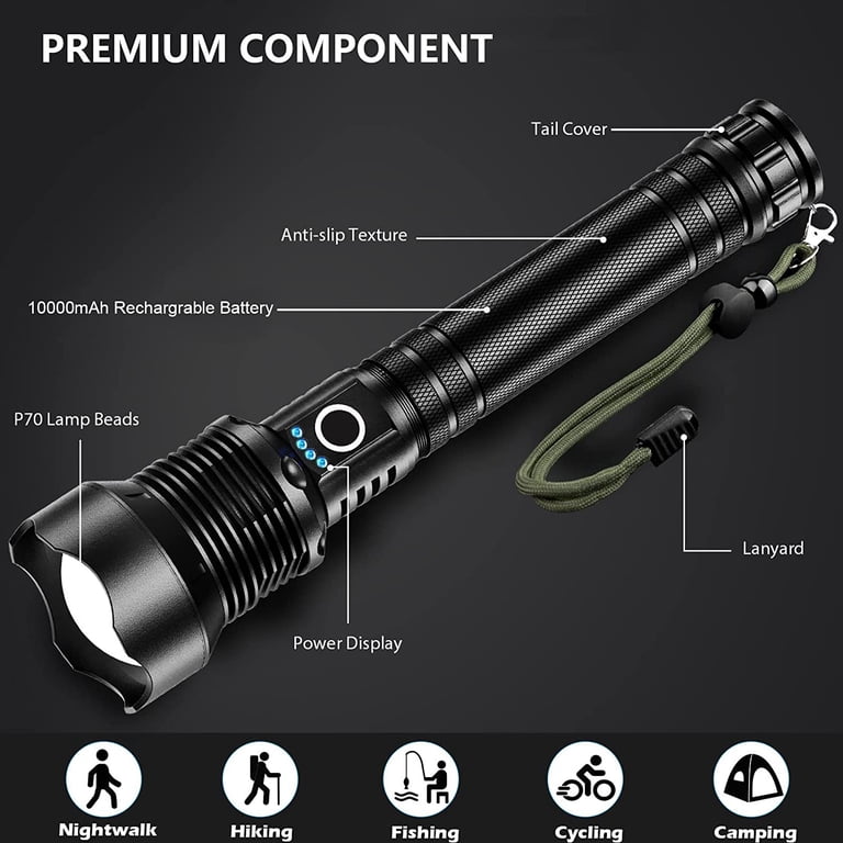 Super Bright Rechargeable LED Flashlight - 220000 Lumens, 5 Modes, IPX7 Waterproof (2 Pack)