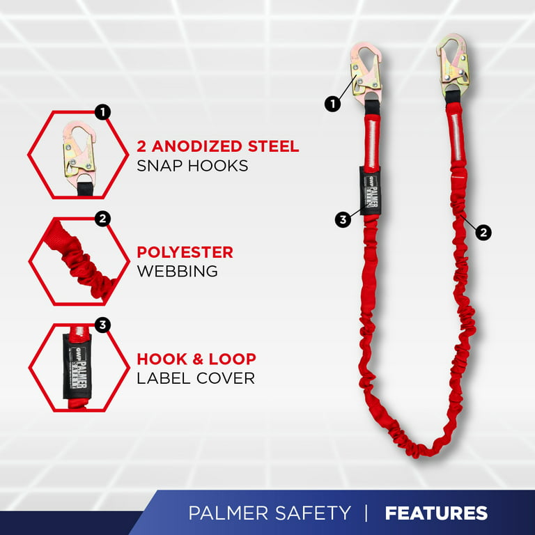 Palmer Safety Fall Protection Safety Harness Kit I 5pt Full Body