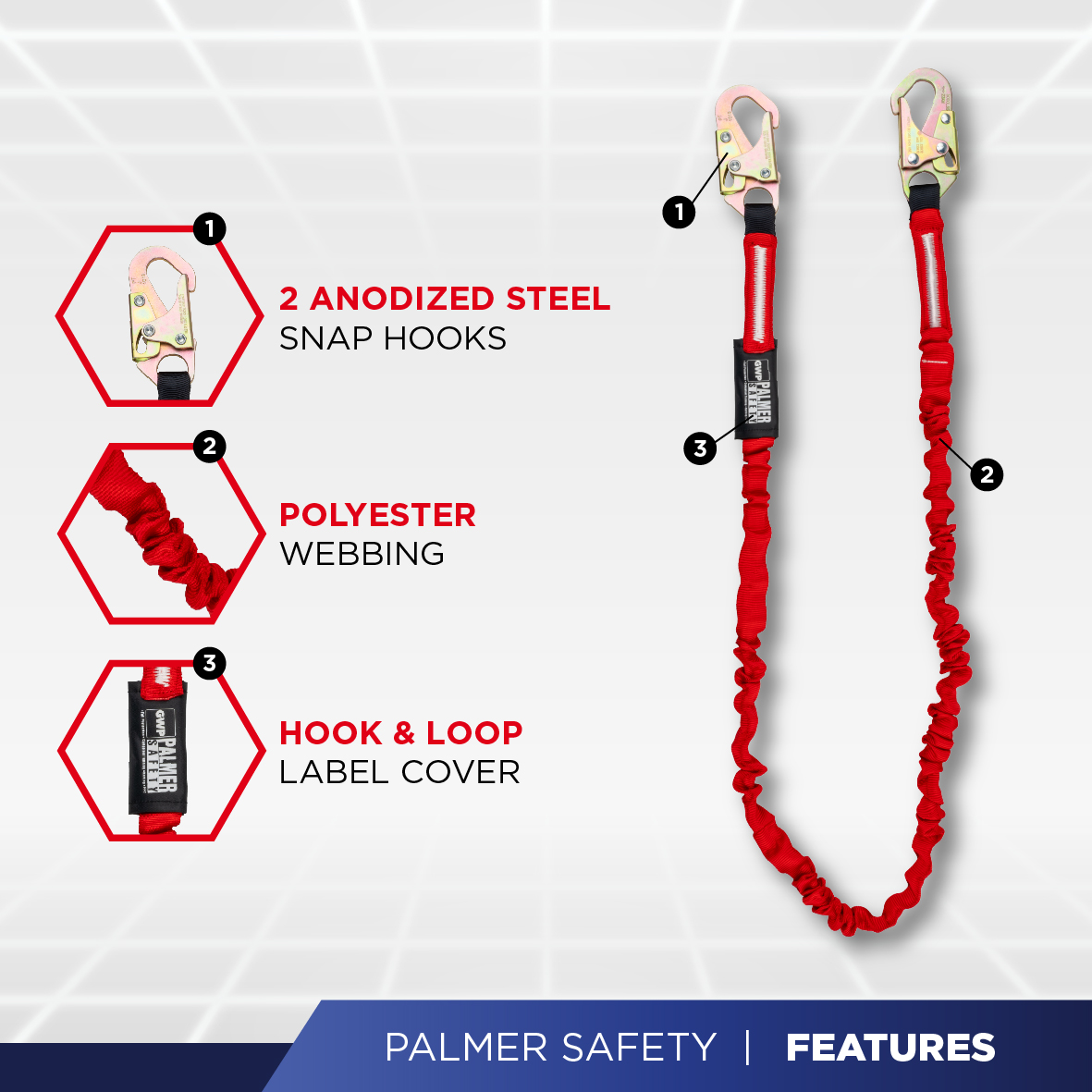 Palmer Safety Fall Protection Safety Harness Kit I 5pt Full Body, 6' Single  Lanyard, 18