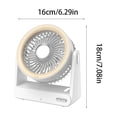 thumbnail image 3 of Ventilador de escritorio recargable con aromaterapia: mini ventilador USB portátil con 4 velocidades, motor silencioso para el hogar, la oficina, el dormitorio, viajes y camping. Ventilador de escrit, 3 of 6