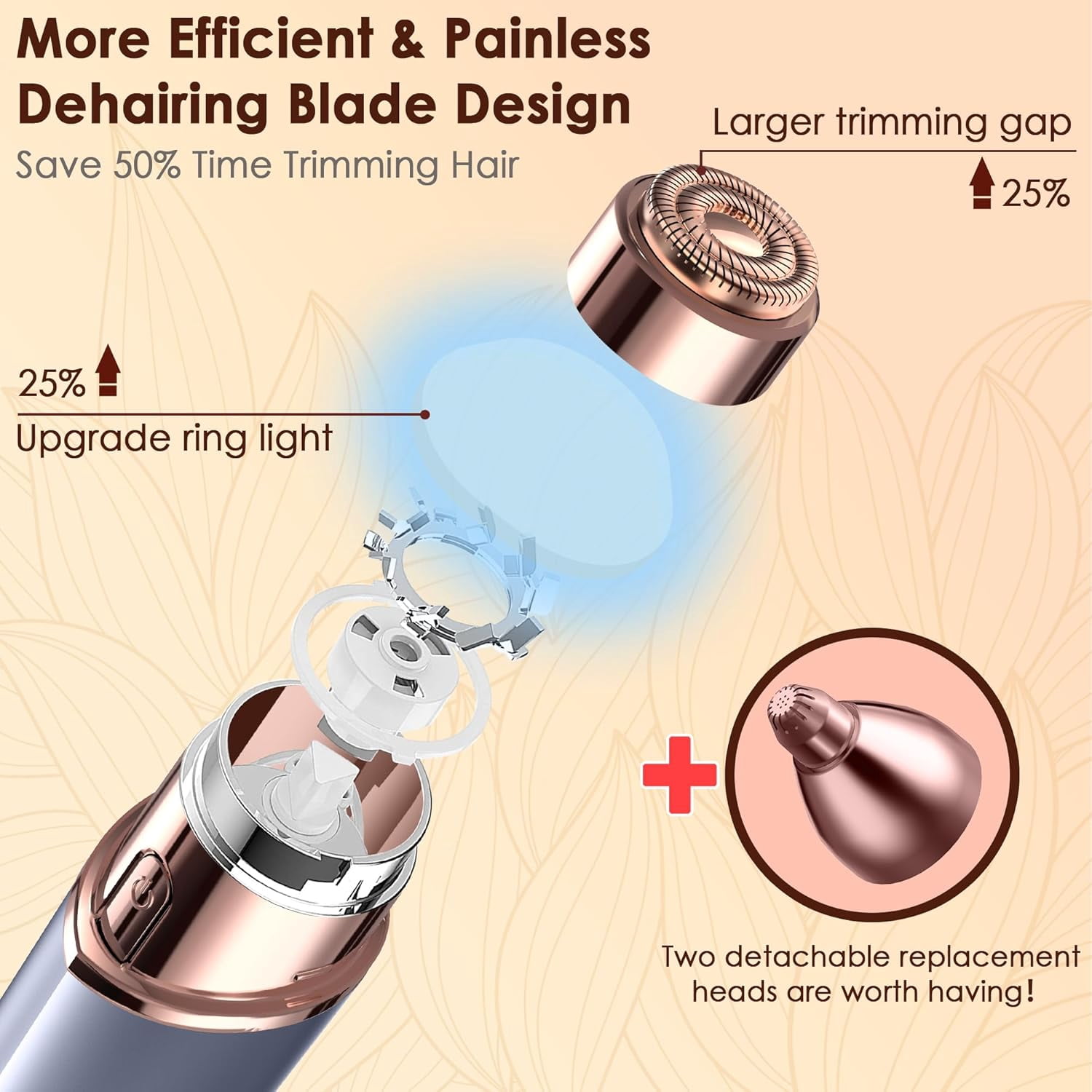 Facial Hair Removal for Women(Gen 3 Pro), SEIHAI Facial Hair Remover, Luxury Hair Removal Device for Face, Eyebrow, Peach Fuzz, with 2 Flawless Replacement Heads