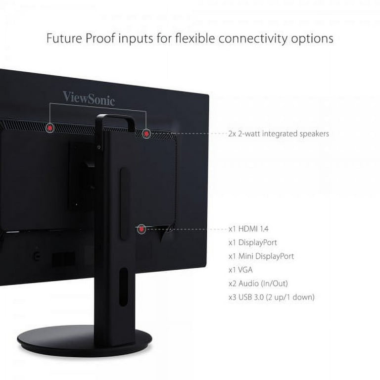 ViewSonic モニター HDMI接続 VP3481 Connecting Power and Devices - ViewSonic User Guide