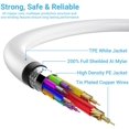 thumbnail image 6 of Quntis 3 Pack 6FT MFi Certified iPhone Lightning Cable, Fast Charging Durable iPhone Charger Cord for iPhone 14/13/12/11/X & iPad, Tangle-Free White, 6 of 8