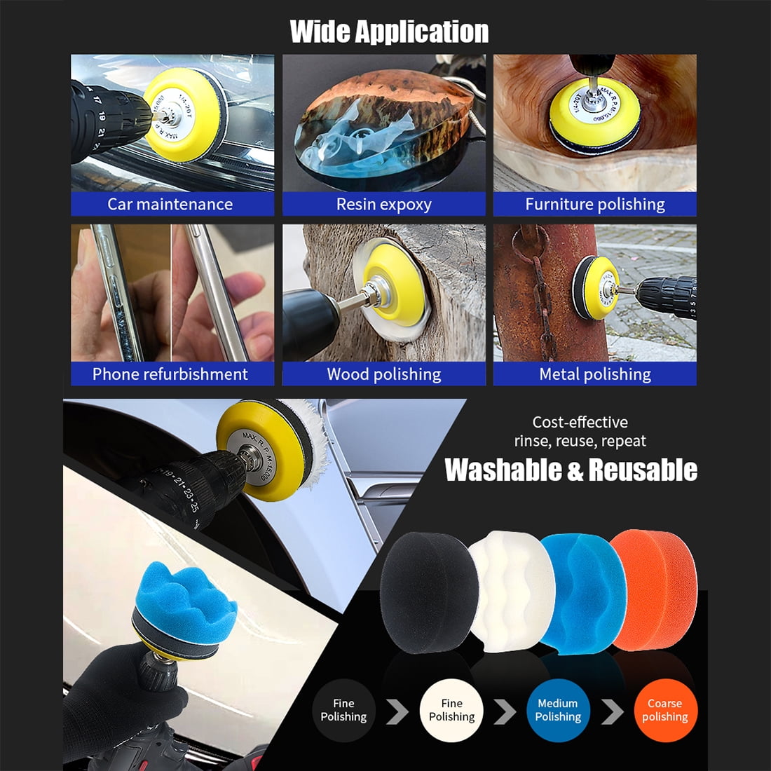 133 PCS Sanding Disc Car Polishing Kit Drill Sanding Attachment, 3 Inch Wet Dry Headlight Restoration Kit,Hook and Loop Sandpaper Buffing Pads  for Car, Wood, Metal Polishing