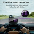 thumbnail image 4 of Car HUD GPS Speed Display, Bluetooth HD Head Up Display with Overspeed Alarm, Multifunctional Mileage Tracker, Universal Fit for All Vehicles, Plug & Play Safety Alert Accessories, 4 of 9