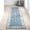 Fernanda Blue, variant on nuLOOM Fernanda Faded Persian Area Rug, 5' x 5', Square, Blue