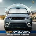 thumbnail image 4 of EcoNour 2-Piece Car Windshield Shade (23.5" x 29") | Foldable Front Window Cover Blocks UV Rays | Durable 240T Polyester Sun Shield, 4 of 10