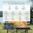 thumbnail image 2 of ALLPOWERS 2000W Continuous / 4000W Peak Portable Power Station, 2 of 11