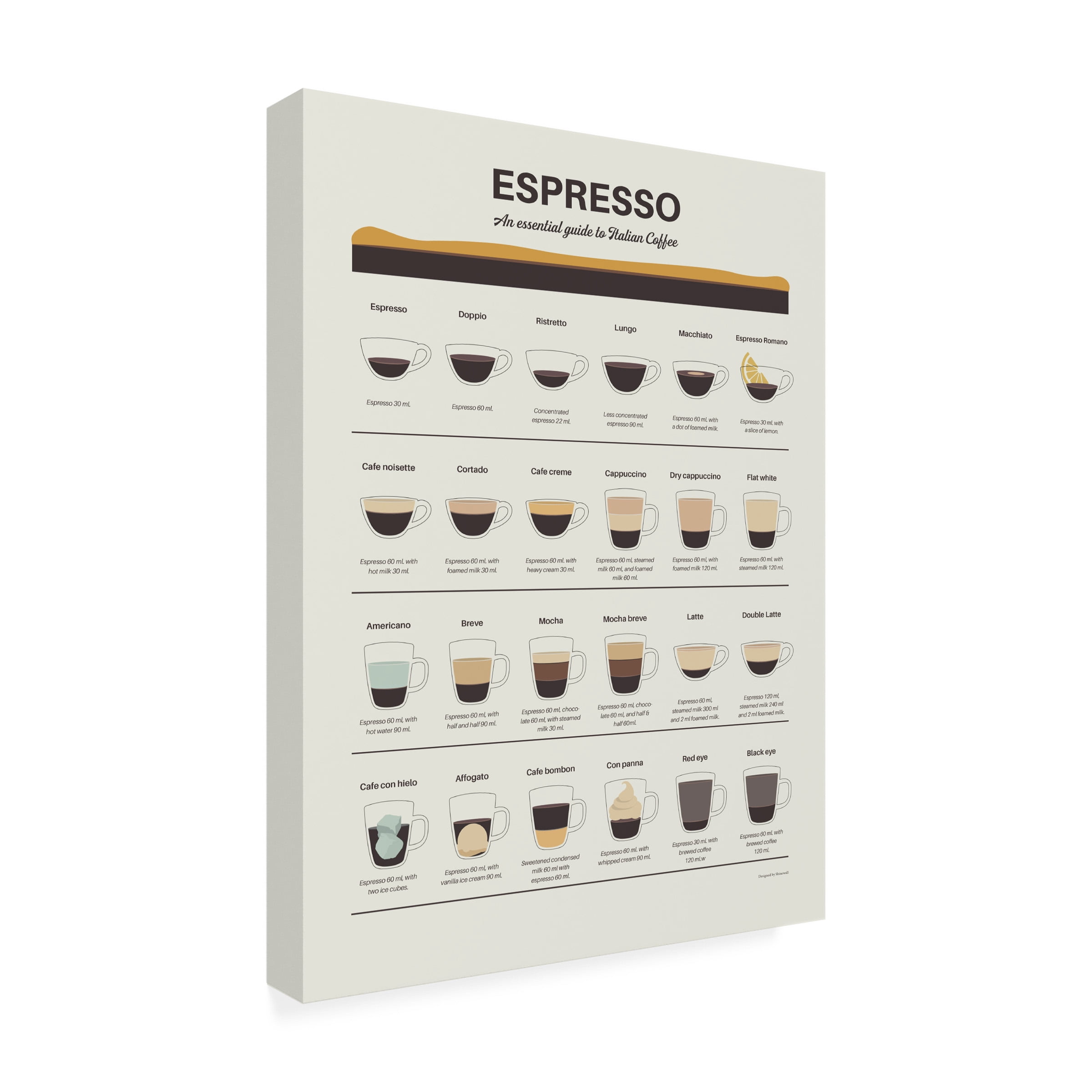 Dionisis Gemos 'Espresso Quide' Canvas Art