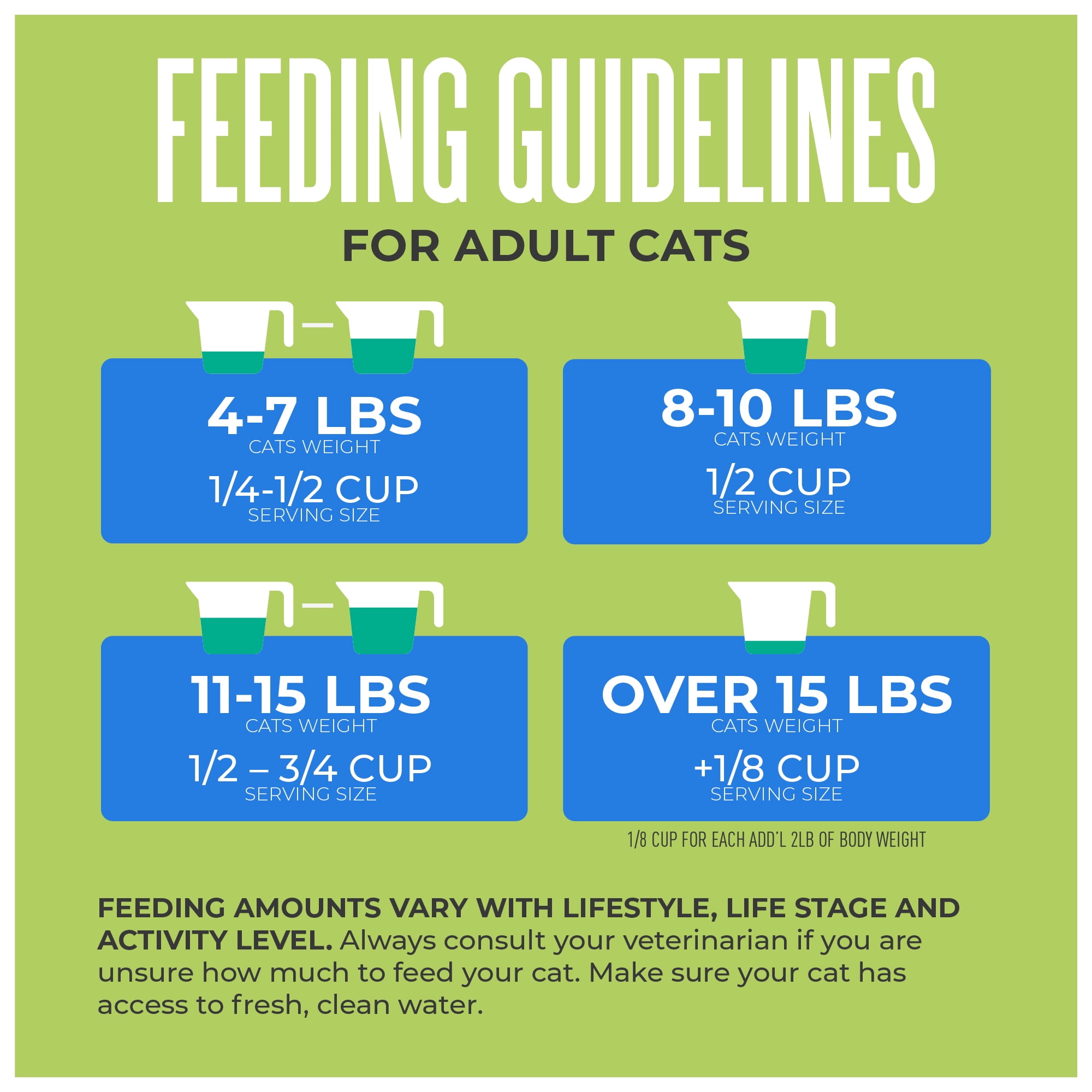 (4 pack) Tiki Cat Born Carnivore Indoor Health Dry Cat Food, Trout & Menhaden Fish Meal, 3 lbs. Bag