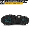 thumbnail image 5 of Steel Toe Boots for Men Work Safety Indestructible Boots for Women Construction Shoes Composite Toe, 5 of 5