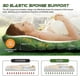 thumbnail image 4 of Isomatte Selbstaufblasend Faltbar Mit Kopfkissen Und Fupumpe, Dicke Wasserdichte Isomatte Kleines Packma Ultraleichte Isomatte Fr Camping Outdoor Reis, 4 of 5