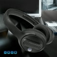 thumbnail image 2 of The Best Wireless Noise Canceling Headphones, Made Of Soft Fit Synthetic Leather, Integrated Processor V1, With 4 Beamforming Microphones, Up To 30-Hour Battery Life, 2 of 7
