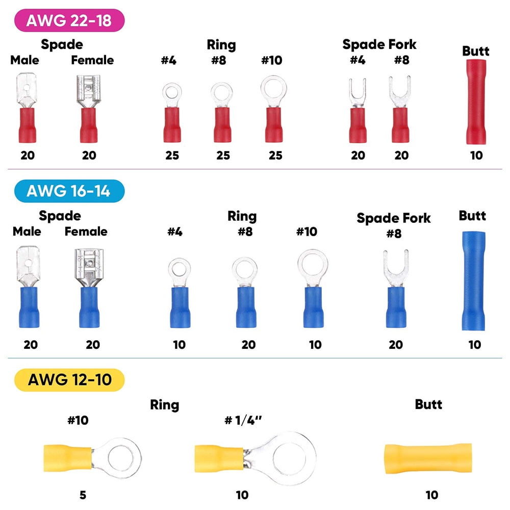 Quanmin 300PCS Mixed Quick Disconnect Electrical Insulated Butt Bullet Spade Fork Ring Solderless Crimp Terminals Wire Connectors Assortment Kit Cold Crimp Terminals