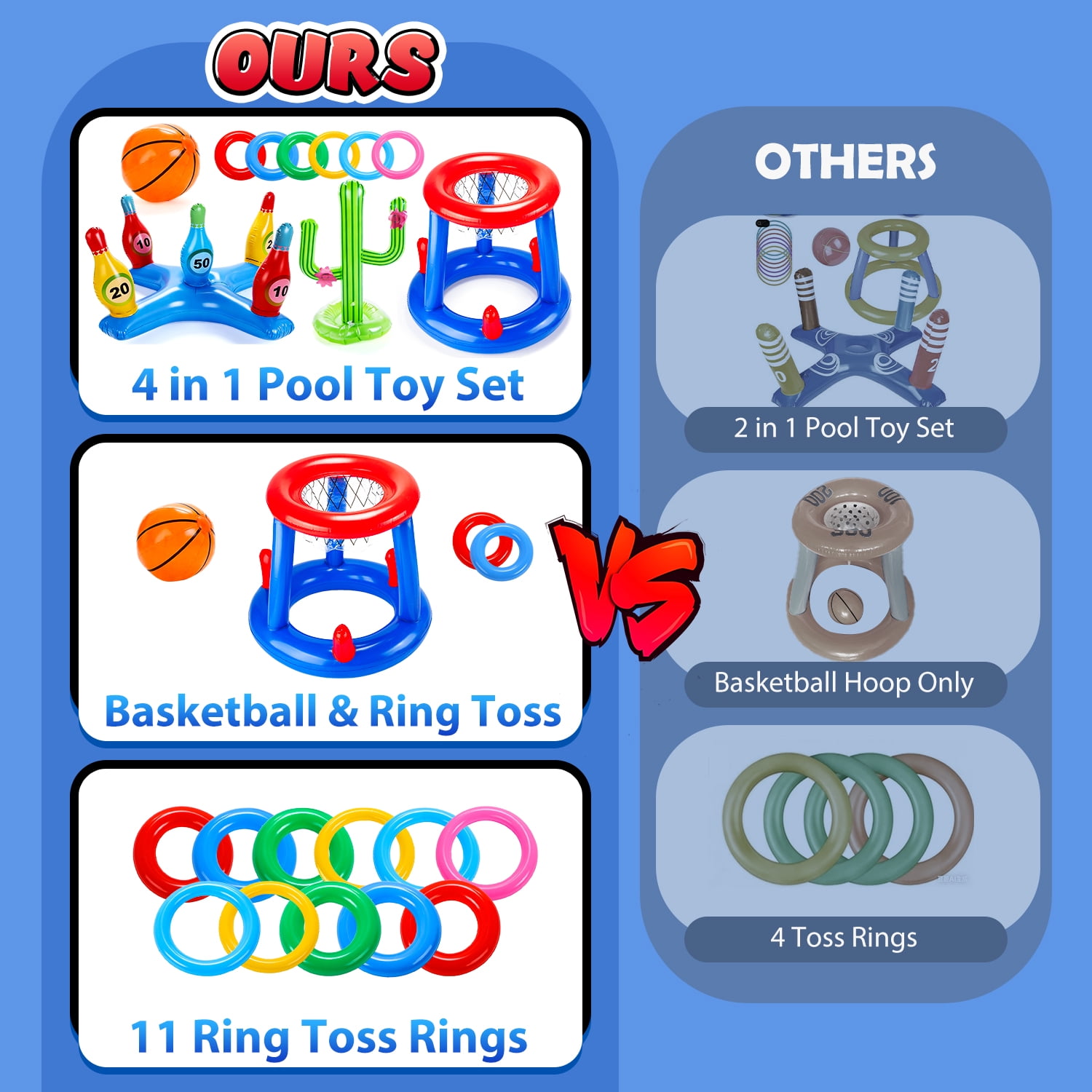 JoyStone Pool Toys Games Set, Floating Basketball Hoop Inflatable Cross Ring Toss Game Toys for Kids Adults, Summer Party Swimming Pool Water Games