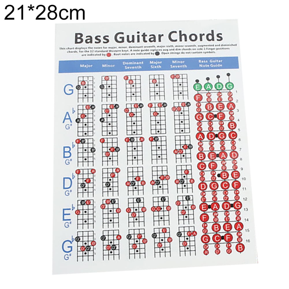 Bass Chords : Bass Guitar Chords for Android - APK Download / What are