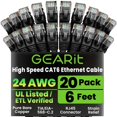 thumbnail image 1 of Cable Ethernet GEARit Cat 6 Paquete de 20 Unidades 1.8 m RJ45 10 Gbps, 1 of 9
