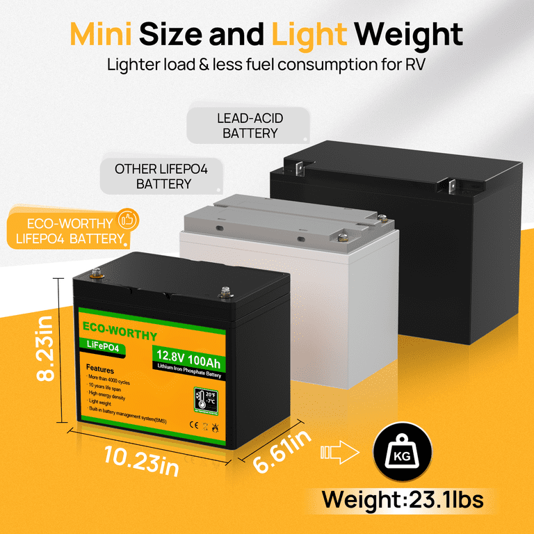 Produktbild von ECO-WORTHY LiFePO4 Batterie 12V 100Ah – Mit BMS, Low-Temp-Schutz, 15000 Zyklen, 1280Wh, Für Wohnmobil, Wohnwagen, Solar, Nicht Als Starterbatterie