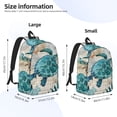 thumbnail image 4 of Balery Watercolor Sea Turtle Vintage Canvas Backpack for Men and Women - Large Capacity, Durable Travel Laptop Bag for School, Work, Hiking, and Outdoor Activities, 4 of 7