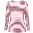 thumbnail image 4 of kaprioy Womens 3/4 Length Sleeve Tops Striped Boatneck Shirt Breton French Cotton Tees Wine, M, 4 of 4