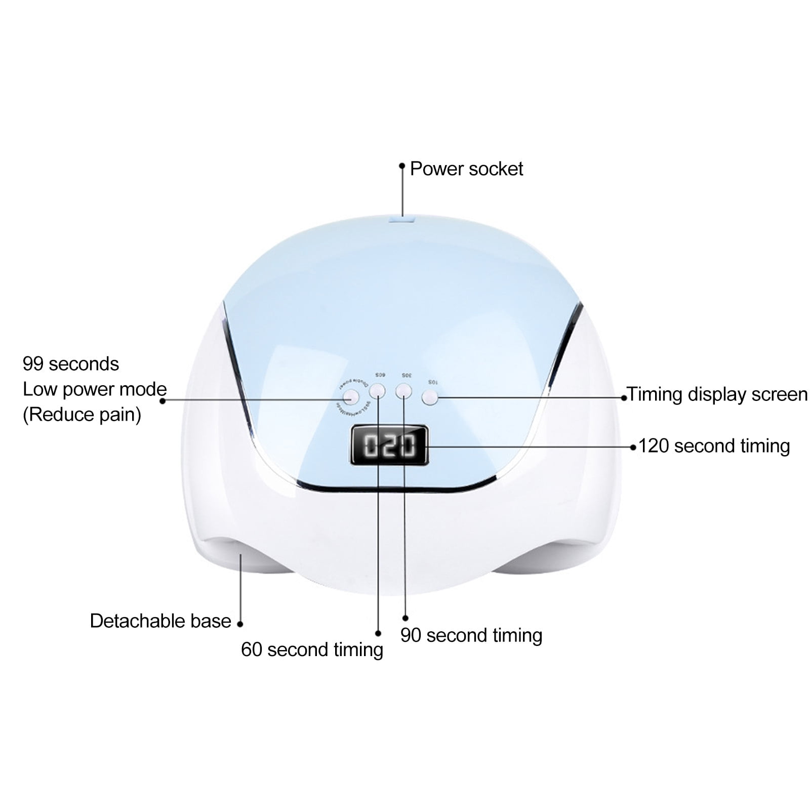 120W UV LED Nail Lamp, Professional Nail Dryer Gel Polish Light, UV Nail Light with Timer Settings, Nail Polish Curing Gel LED Dryer with Automatic Sensor