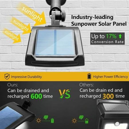 

HIBRO Wall 36LED Lamp Powered Solar PIR Motion Sensor Waterproof Patio Light Outdoor LED light