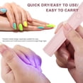 thumbnail image 1 of Nail Dryer Machine Rechargeable Dual Light Source One-key Start Lightweight Portable Cure Nail Gel Compact Size Quick Dry UV LED Nail Lamp Polish Gel Dryer Manicure Tool, 1 of 8