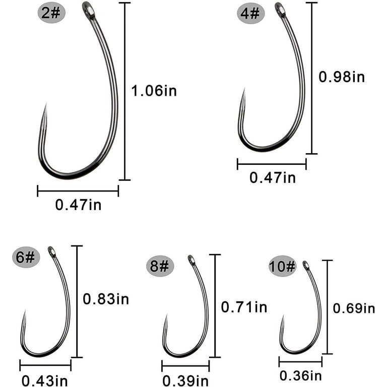 best rod reel combo for pier fishing TOP 5 PIER FISHNG REELS You Need to Own!