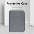 thumbnail image 3 of Funda protectora a prueba de golpes para lectores electrónicos para Kindle Paperwhite 3 2 1 Voyage, 3 of 6
