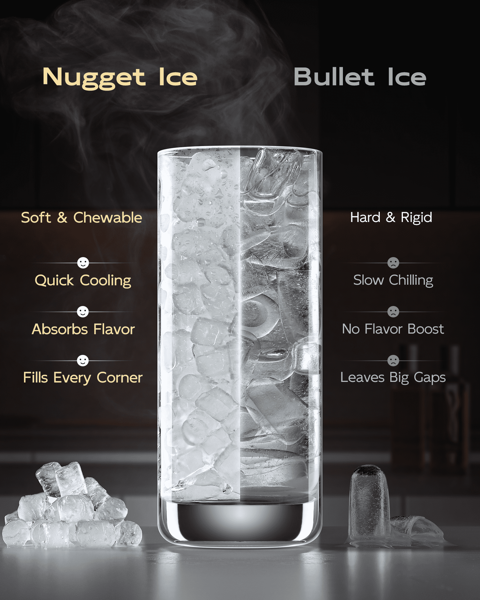 Ecozy Chillio Nugget Ice Maker, 44lbs/24h Pebble Ice Machine, Intuitive EcoScreen & One-Touch Timer, with Pull-out Basket, Home Kitchen Office