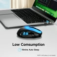 thumbnail image 4 of Memzuoix Wireless Computer Mouse, 3 DPI Option Laptop Mouse with 2.4GHz Nano Receiver, 6 Buttons, 800/1200/1600 DPI, Mouse for PC/Mac/Laptop-Blue, 4 of 8