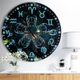 thumbnail image 1 of DesignArt Astrology with scarabs Large Wall Clock, 1 of 1