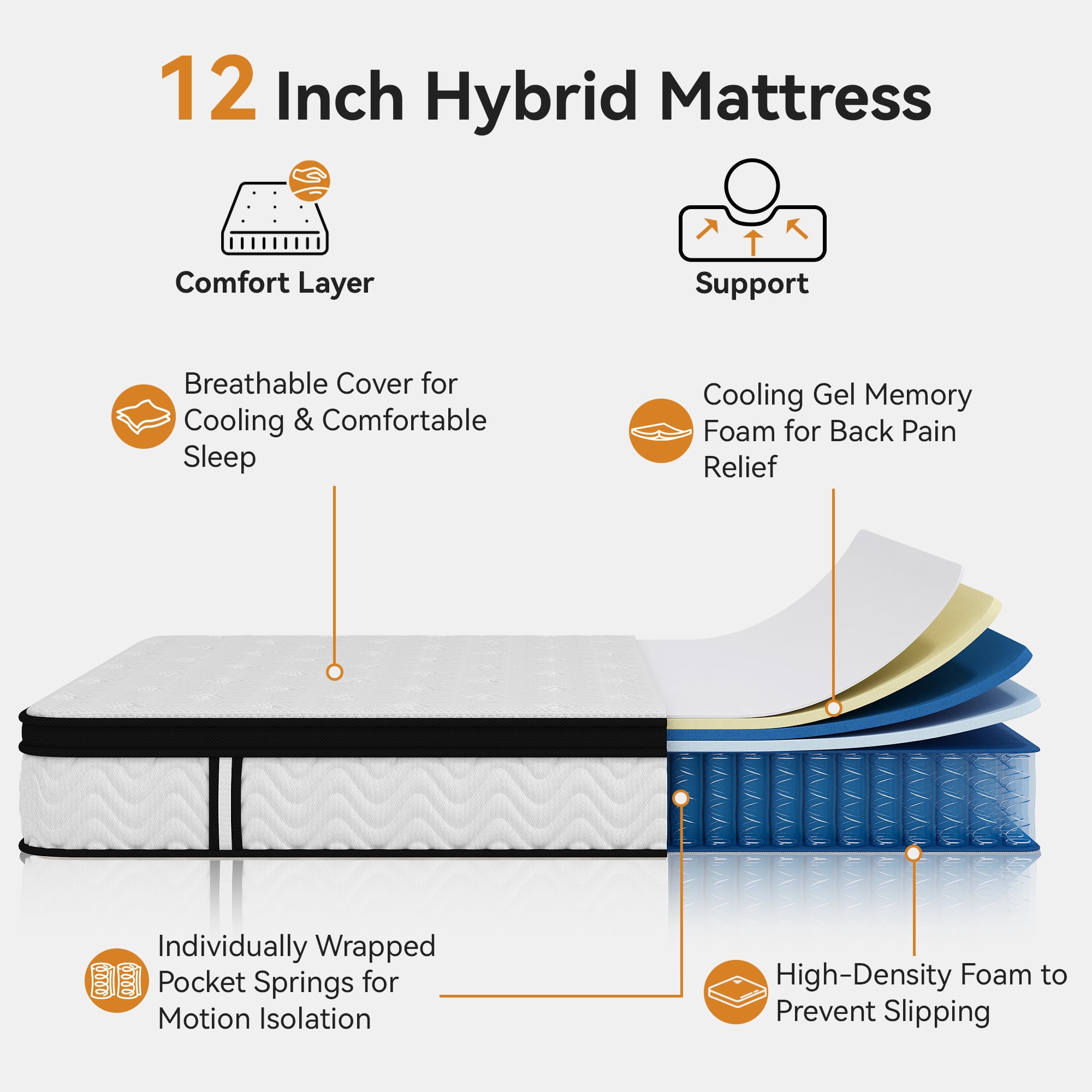 Sailvan King Mattress ,12 inch King Size Mattress ,Hybrid Mattress King in a Box with Memory Foam and King Pocket Springs for Edge Support, Pressure Relief